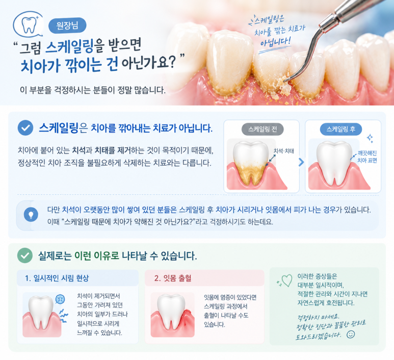 scaling-2
